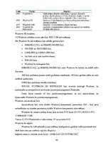 Konspekts 'Operētājsistēmas', 35.