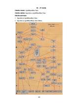 Konspekts 'Operētājsistēmas', 160.