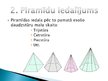 Prezentācija 'Piramīda. Nošķelta piramīda', 10.