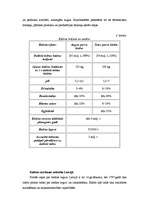 Referāts 'Latvijas derīgie izrakteņi un ar tiem saistītā rūpniecība', 14.