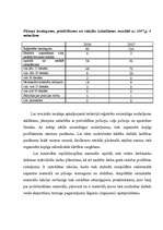 Referāts 'Pārskats par noziedzības stāvokli Saulkrastu policijas iecirkņa apkalpojamā teri', 5.