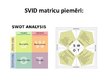 Prezentācija 'SVID analīze', 6.