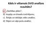 Prezentācija 'SVID analīze', 21.