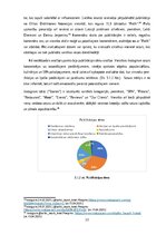 Referāts 'Sociālo mediju ietekme uz vietējo viesu izvēli Baltic Beach Hotel & SPA', 21.