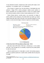 Referāts 'Sociālo mediju ietekme uz vietējo viesu izvēli Baltic Beach Hotel & SPA', 23.