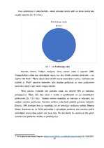 Referāts 'Sociālo mediju ietekme uz vietējo viesu izvēli Baltic Beach Hotel & SPA', 24.