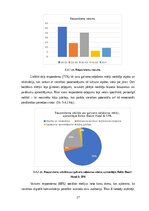 Referāts 'Sociālo mediju ietekme uz vietējo viesu izvēli Baltic Beach Hotel & SPA', 26.