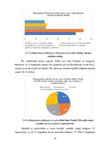 Referāts 'Sociālo mediju ietekme uz vietējo viesu izvēli Baltic Beach Hotel & SPA', 29.