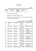 Referāts 'Sociālo mediju ietekme uz vietējo viesu izvēli Baltic Beach Hotel & SPA', 40.