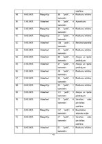 Referāts 'Sociālo mediju ietekme uz vietējo viesu izvēli Baltic Beach Hotel & SPA', 44.