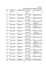 Referāts 'Sociālo mediju ietekme uz vietējo viesu izvēli Baltic Beach Hotel & SPA', 45.