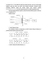 Referāts 'Temperatūras un gaisa relatīvā mitruma monitorings subtropu augiem', 15.