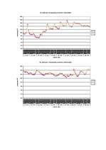 Referāts 'Temperatūras un gaisa relatīvā mitruma monitorings subtropu augiem', 41.