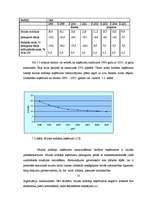 Referāts 'Muita', 11.