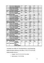 Paraugs 'Pārvadājumu organizācija maršrutā "Rīga-Madride", "Madride-Rīga"', 11.