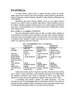 Referāts 'Eitrofikācija', 1.