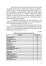 Diplomdarbs 'Profesionālās pilnveides iespējas bezdarbniekiem Talsu novadā', 31.