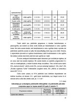 Diplomdarbs 'Profesionālās pilnveides iespējas bezdarbniekiem Talsu novadā', 40.