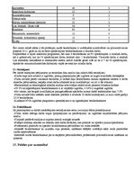 Diplomdarbs 'Profesionālās pilnveides iespējas bezdarbniekiem Talsu novadā', 58.