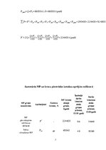 Paraugs 'Loģistikas noliktavas sistēmu projektēšana', 7.