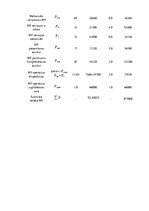 Paraugs 'Loģistikas noliktavas sistēmu projektēšana', 8.