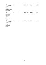 Paraugs 'Loģistikas noliktavas sistēmu projektēšana', 13.