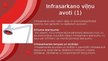 Prezentācija 'Infrasarkanie viļņi', 4.