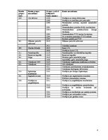 Prakses atskaite 'Grāmatvedības un iekšējā audita problēmu izpēte', 8.