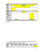 Prakses atskaite 'Grāmatvedības un iekšējā audita problēmu izpēte', 27.