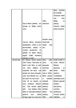 Prakses atskaite 'Kvalifikācijas prakse pirmsskolā', 14.