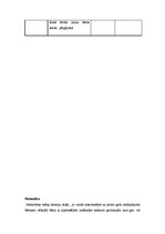 Prakses atskaite 'Kvalifikācijas prakse pirmsskolā', 16.