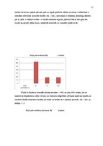 Referāts 'Bailes un fobijas', 17.