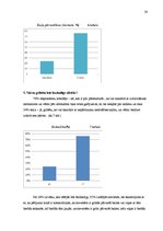 Referāts 'Bailes un fobijas', 20.