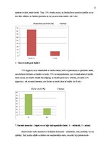 Referāts 'Bailes un fobijas', 21.