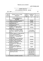 Paraugs 'Lietu nomenklatūra', 1.