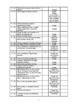 Paraugs 'Lietu nomenklatūra', 4.