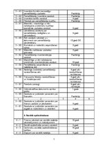 Paraugs 'Lietu nomenklatūra', 5.