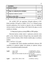 Referāts 'Peļņa un rentabilitāte', 19.