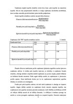 Prakses atskaite 'SIA "X" prakses atskaite', 9.