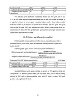 Prakses atskaite 'SIA "X" prakses atskaite', 19.