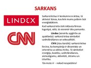 Prezentācija 'Logo krāsu nozīme', 5.