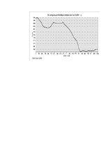 Paraugs 'Laboratorijas darbi kartogrāfijā', 36.