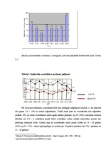 Diplomdarbs 'Izvarošanas izmeklēšanas metodikas īpatnības', 13.