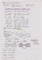 Konspekts 'Termodinamika', 2.