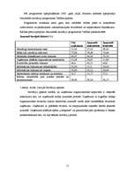 Referāts 'Inovācijas', 15.