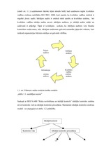 Diplomdarbs 'Efektīva neatkarīgā audita modelis', 14.