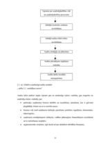 Diplomdarbs 'Efektīva neatkarīgā audita modelis', 26.