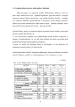 Diplomdarbs 'Efektīva neatkarīgā audita modelis', 54.