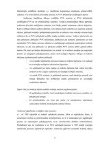 Diplomdarbs 'Efektīva neatkarīgā audita modelis', 72.