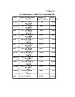 Diplomdarbs 'Efektīva neatkarīgā audita modelis', 97.